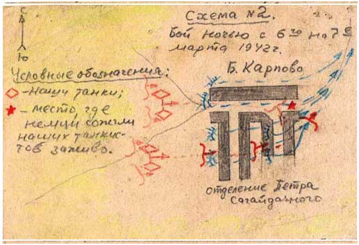 Схема боя за деревню Большое Карпово Схема боя за деревню Большое Карпово