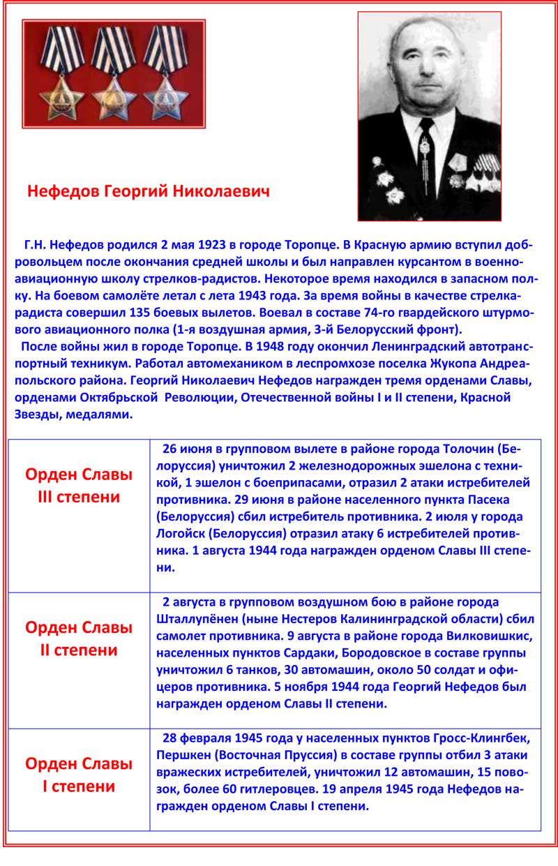 Нефедов