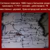 Бельский район РПЦ в ВОВ